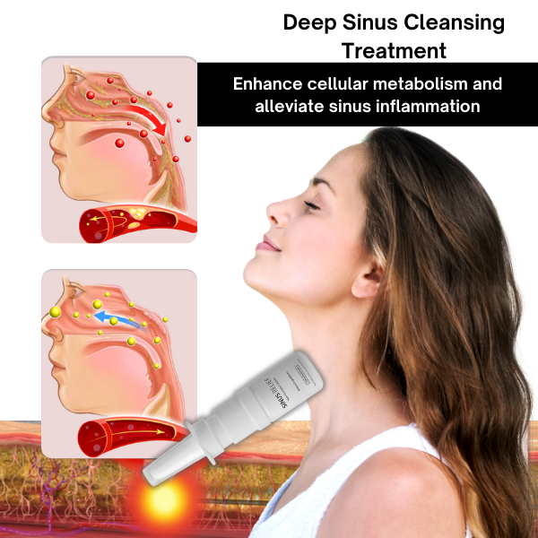 SINUS RELIEF - Sinus Relief power in Every Spray!